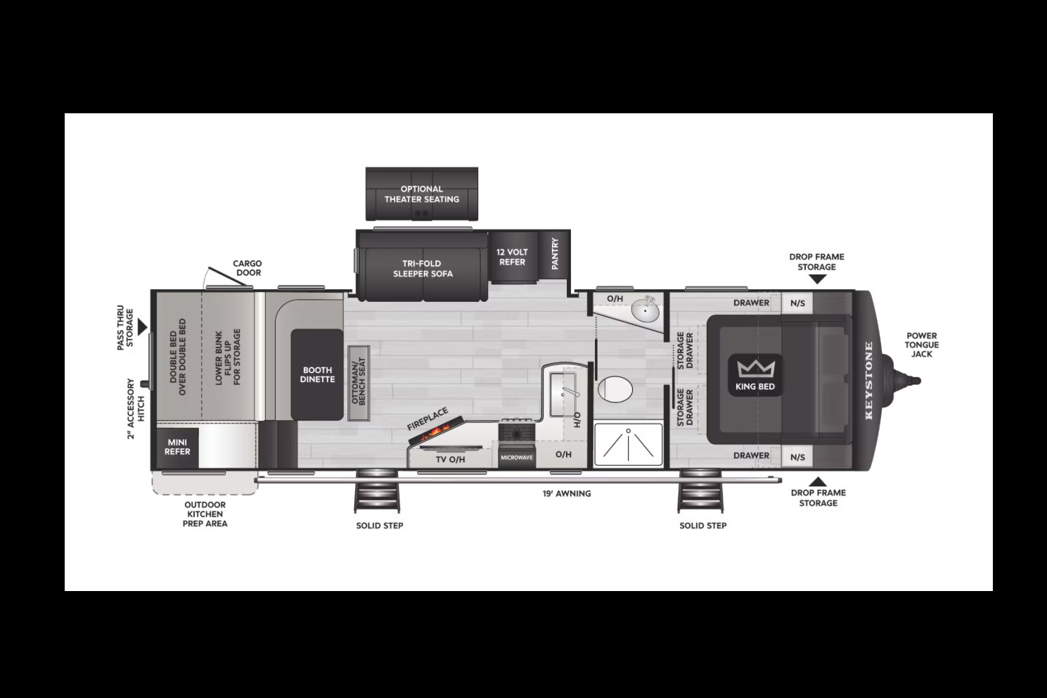 Joshua's Keystone Cougar 30BHS Travel Trailer