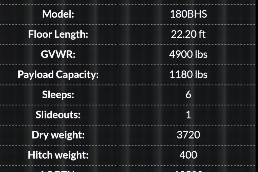 New Lightweight Open Range