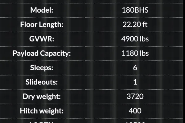 New Lightweight Open Range