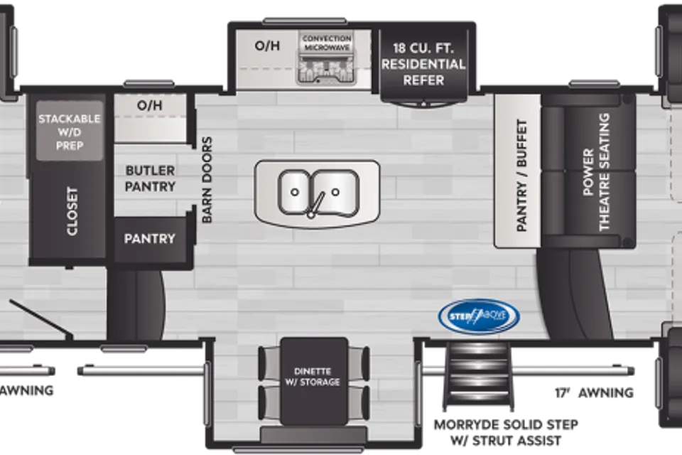 Unbelievable Executive Montana Fifth Wheel