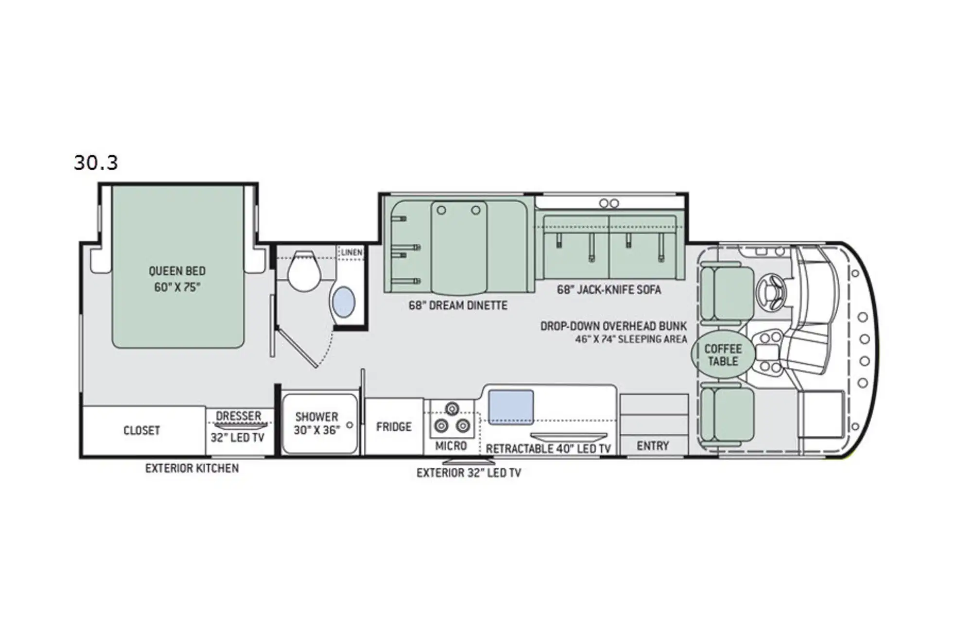 THOR Motor Coach - Luxury Class A motorhome