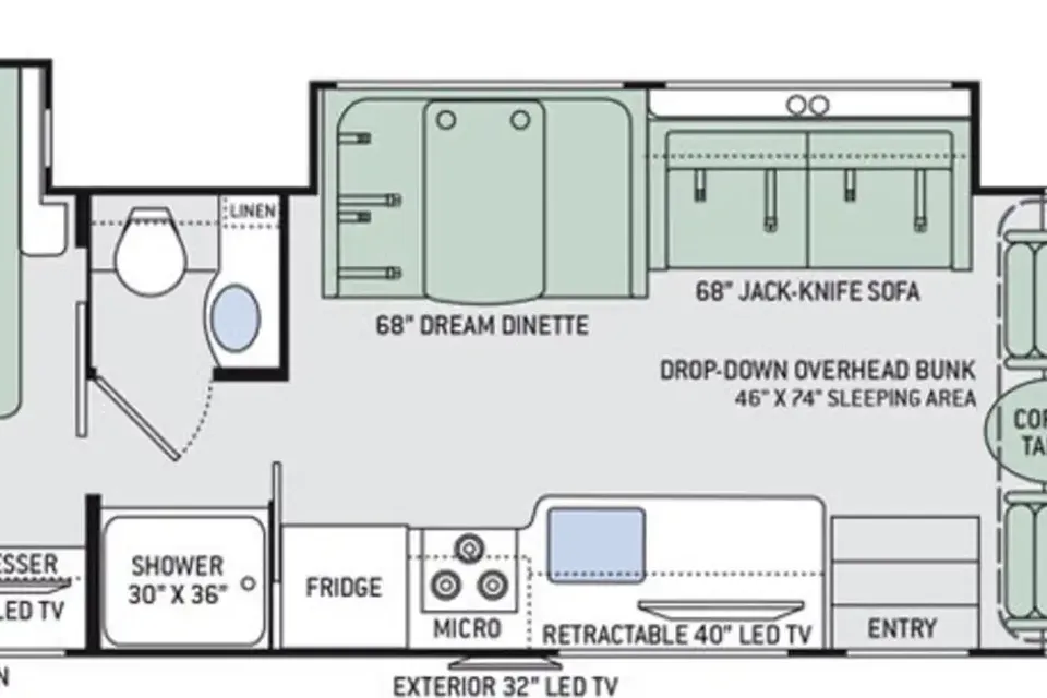 THOR Motor Coach - Luxury Class A motorhome