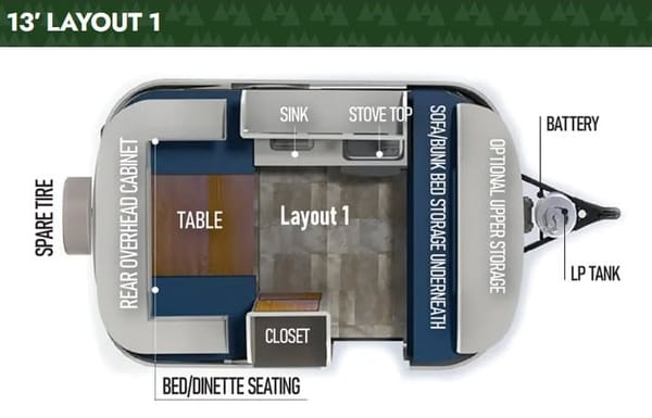 Shrimp Scampi - 2008 Scamp 13 (Layout 1)