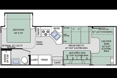 Yosemite Rv