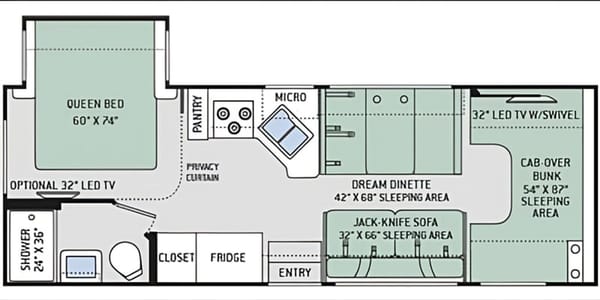 Yosemite Rv