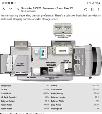 Noel's Shuswap Sunseeker 2500ts Class C