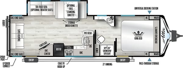 Brand New 2025 Alta Delivered to your Campsite