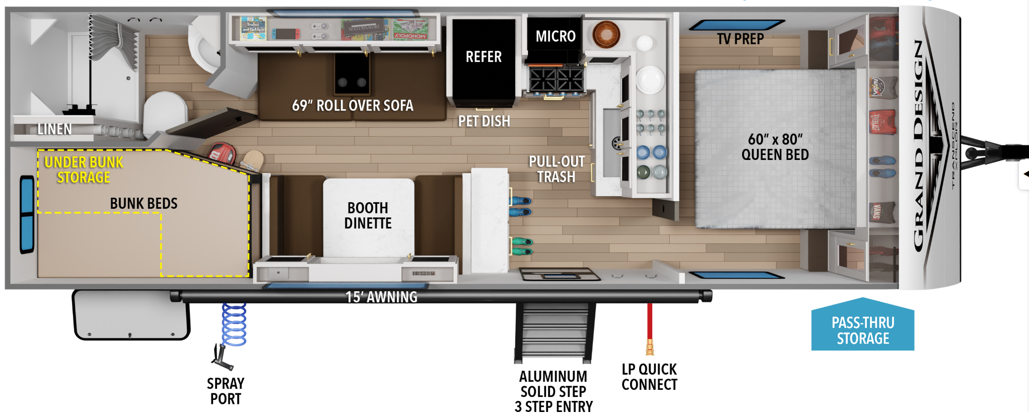 James's Grand Design 24BHX Travel Trailer