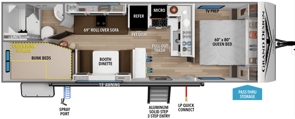 James's Grand Design 24BHX Travel Trailer