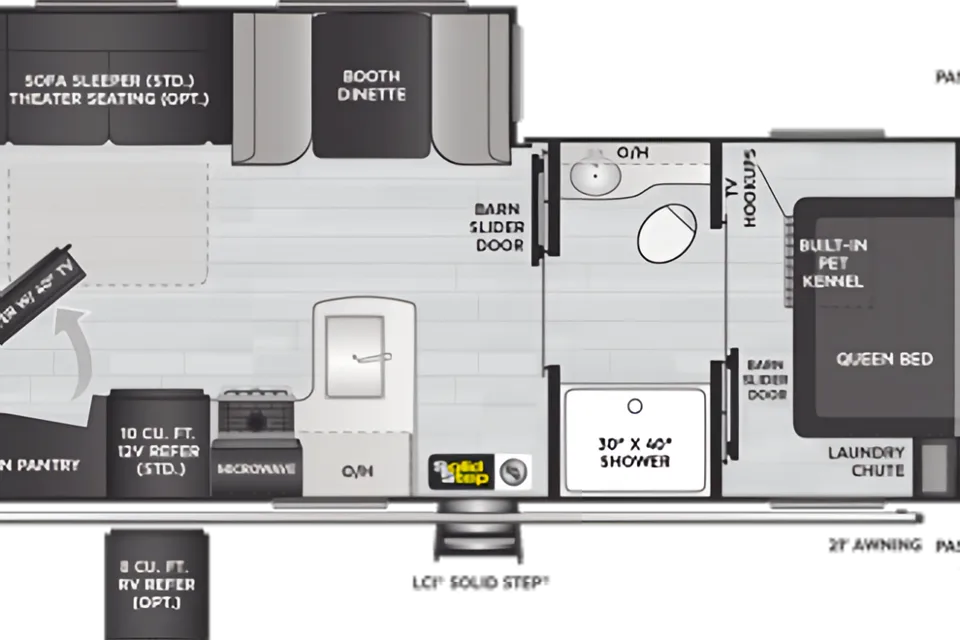 RVWanderlust Thor Motor Coach Keystone Outback Travel Trailer