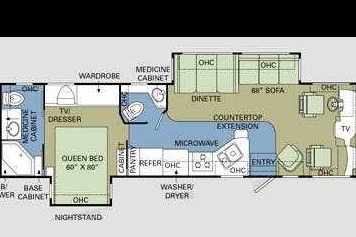Steve's Holiday Rambler Admiral SE Class A