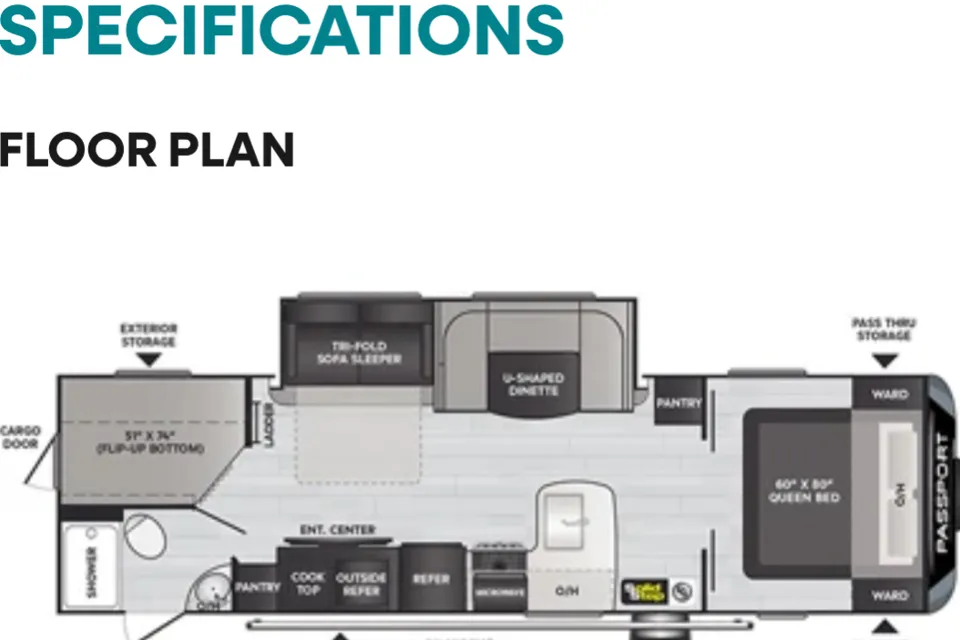Kylie’s Keystone Passport GT Travel Trailer