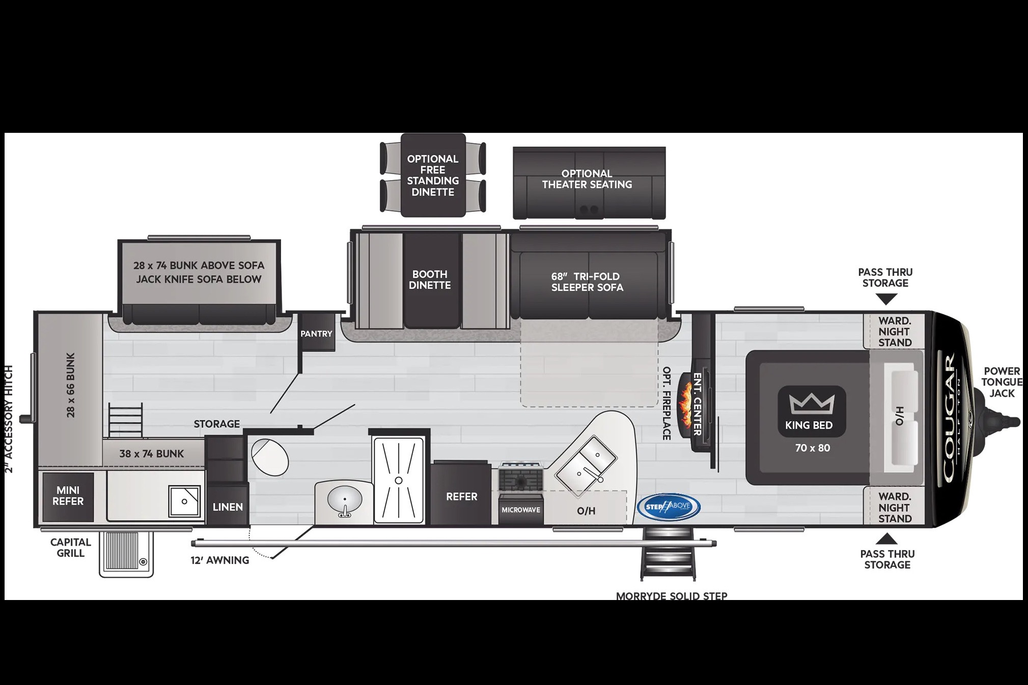 The Cougar Luxury Family Bunkhouse