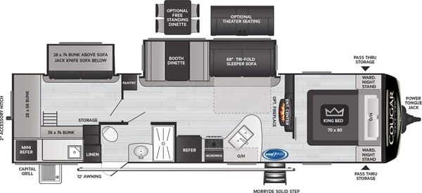 The Cougar Luxury Family Bunkhouse