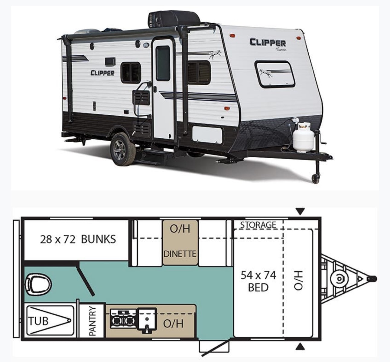 Coachmen clipper Travel Trailer