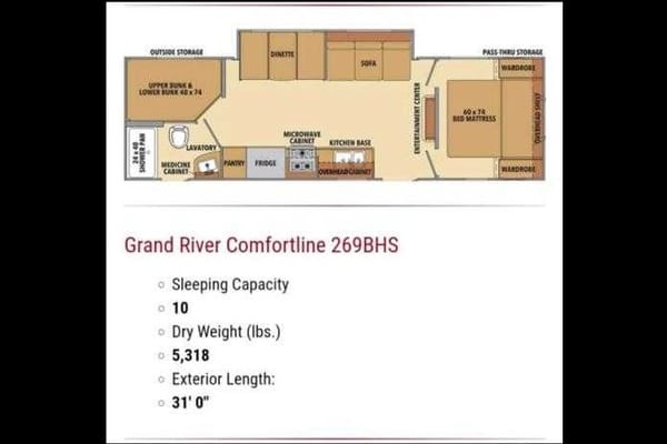 GRAND COPPER