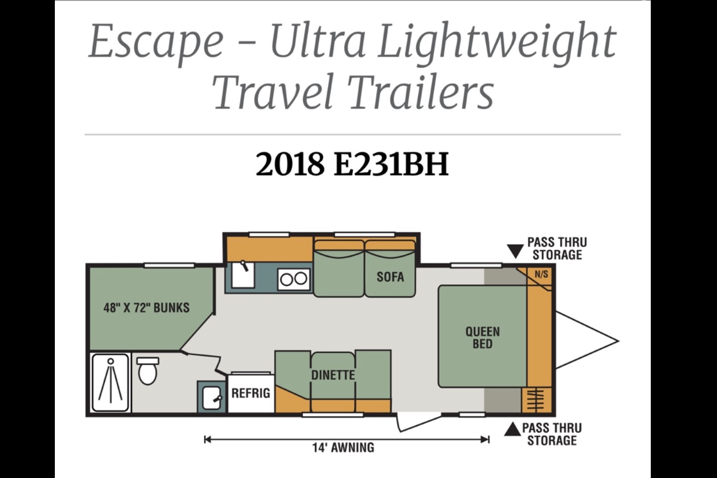 Country Side KZ Escape E231BH Travel Trailer