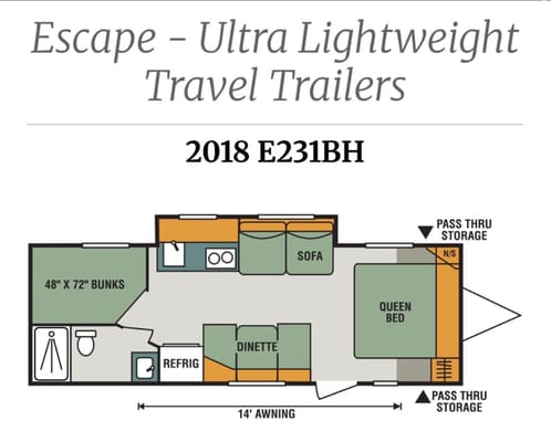 Country Side KZ Escape E231BH Travel Trailer