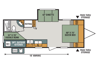 K&C's get away Travel Trailer