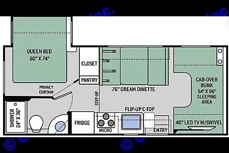WiFi - First timers welcome - Easy to drive - Quick Setup