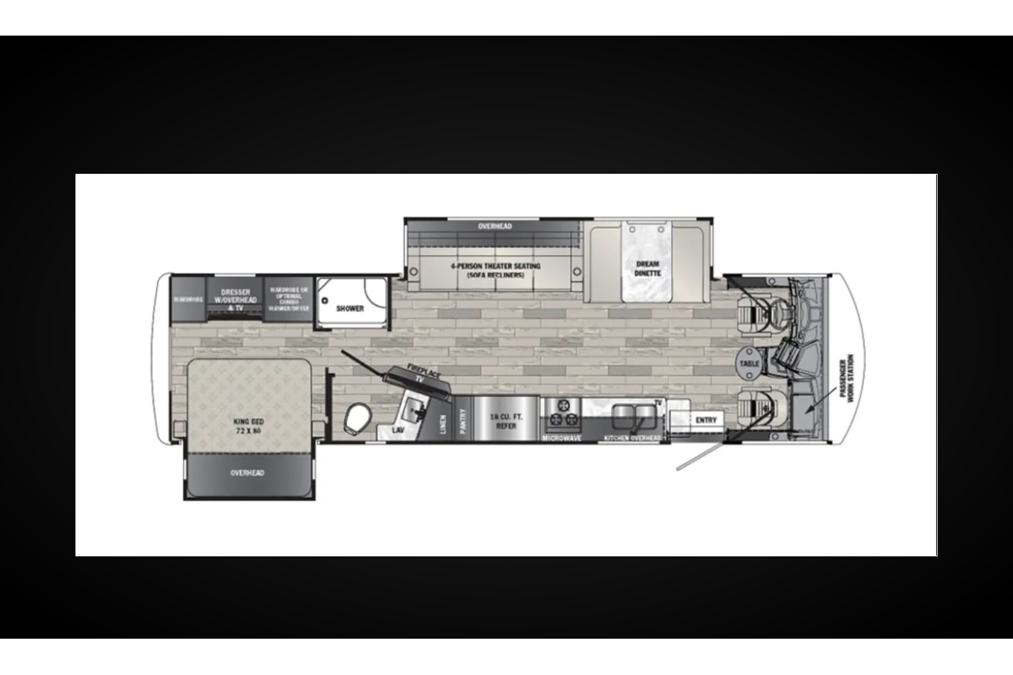 3A - CLASS A LUXURY*NEW* Forest River Georgetown GT5