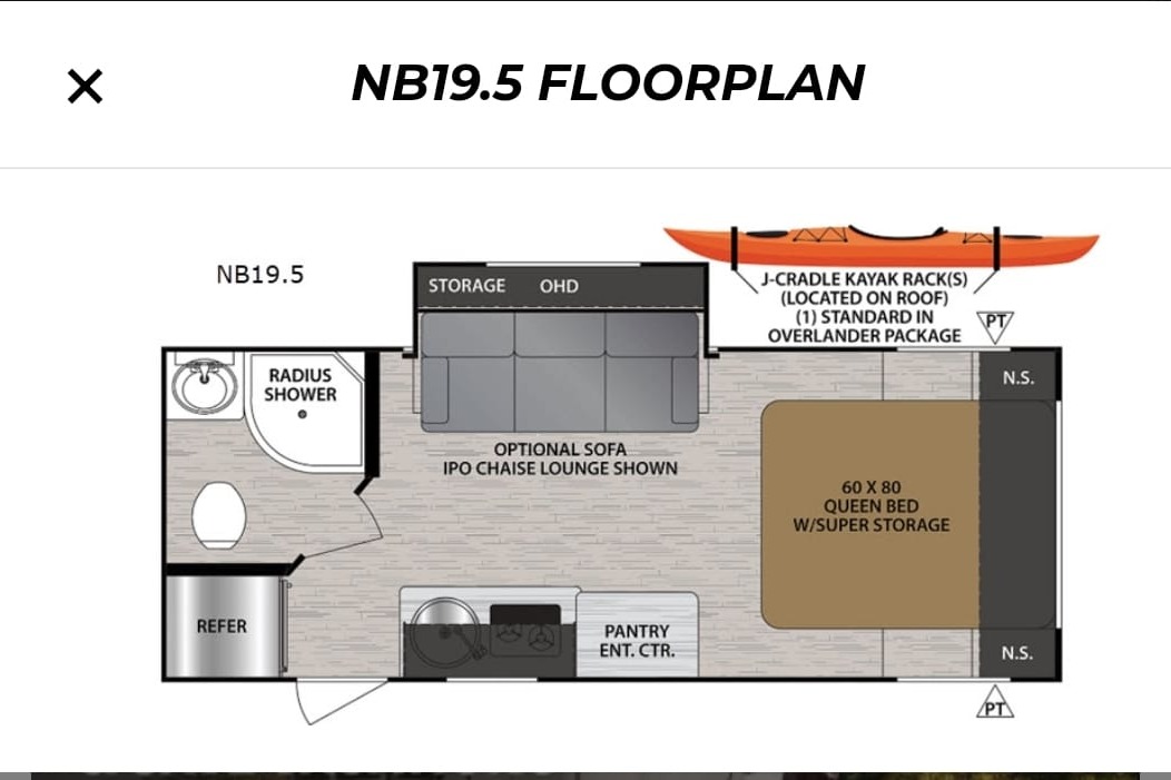 Happy Camper - Forest River NoBo 2020 -Sleeps 4/Newly Upholstered