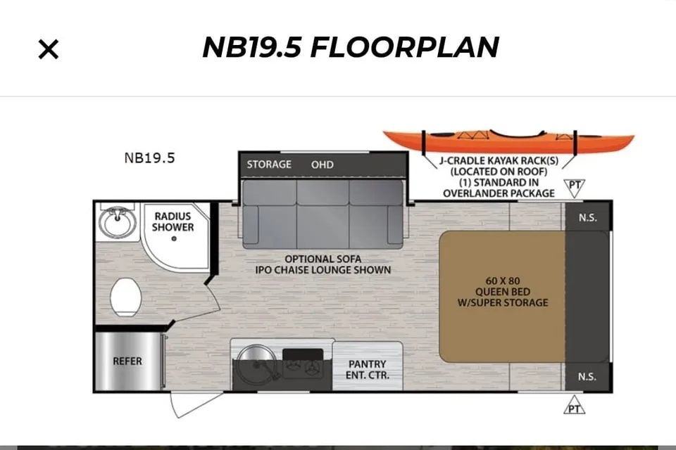 Happy Camper - Forest River NoBo 2020 -Sleeps 4/Newly Upholstered