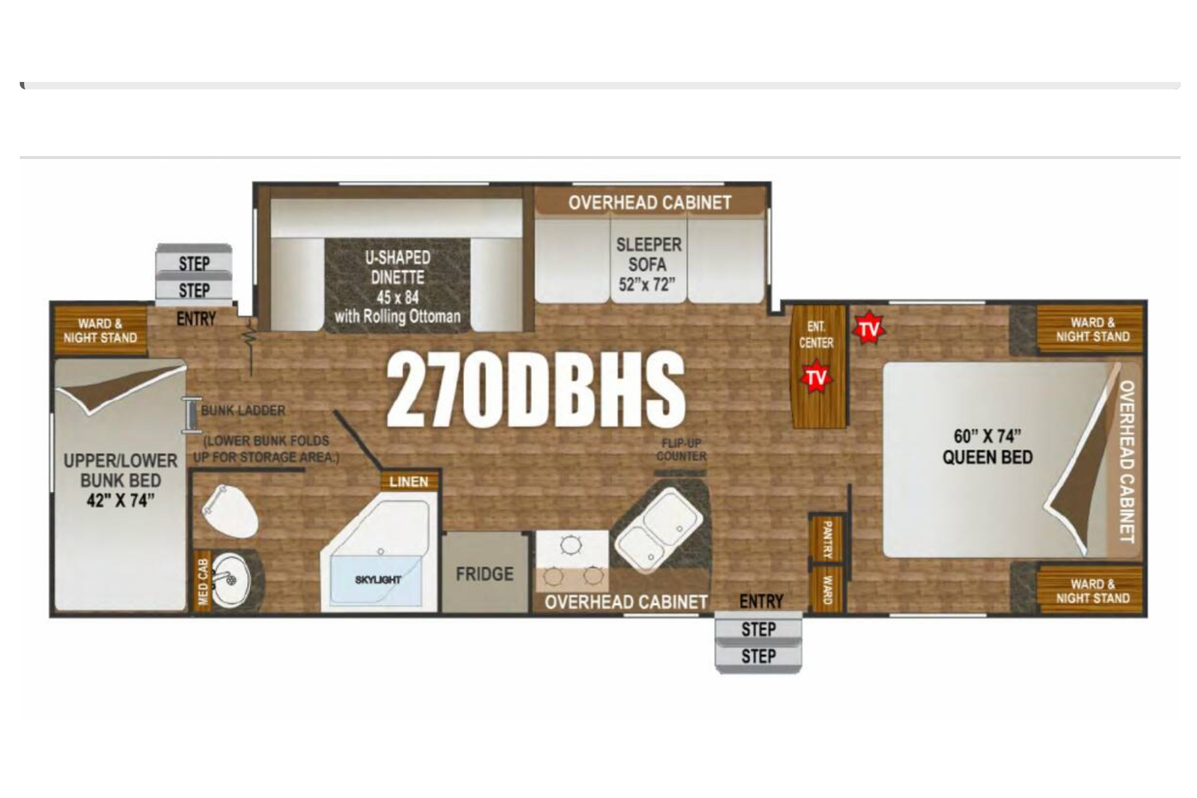 Your Home Away from Home