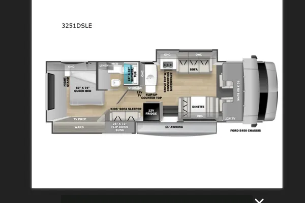 Family Forest River Sunseeker Class C