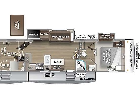 The Family Fun Forest River Wolfpack Fifth Wheel
