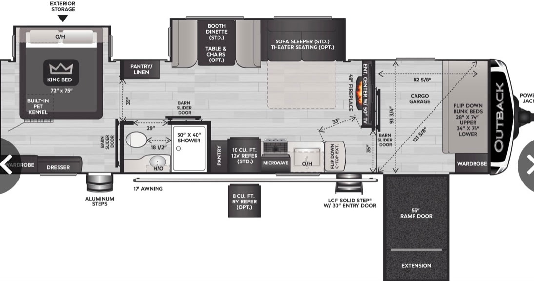 “THE GLAMPER" keystone Outback 342cg/2BD/1 bath