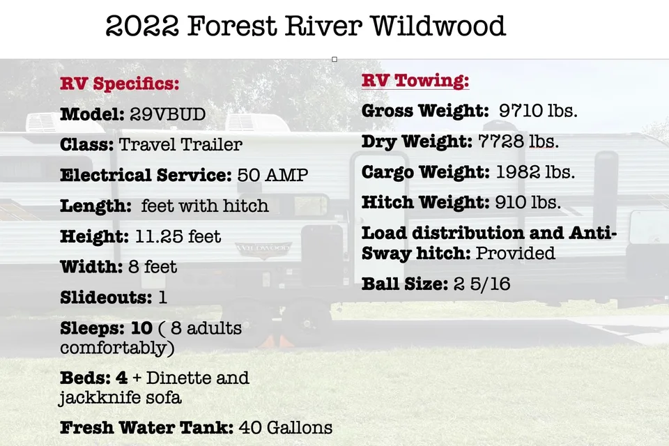 Big Bertha's Bunkhouse- 2022 Forest River Wildwood 29VBUD