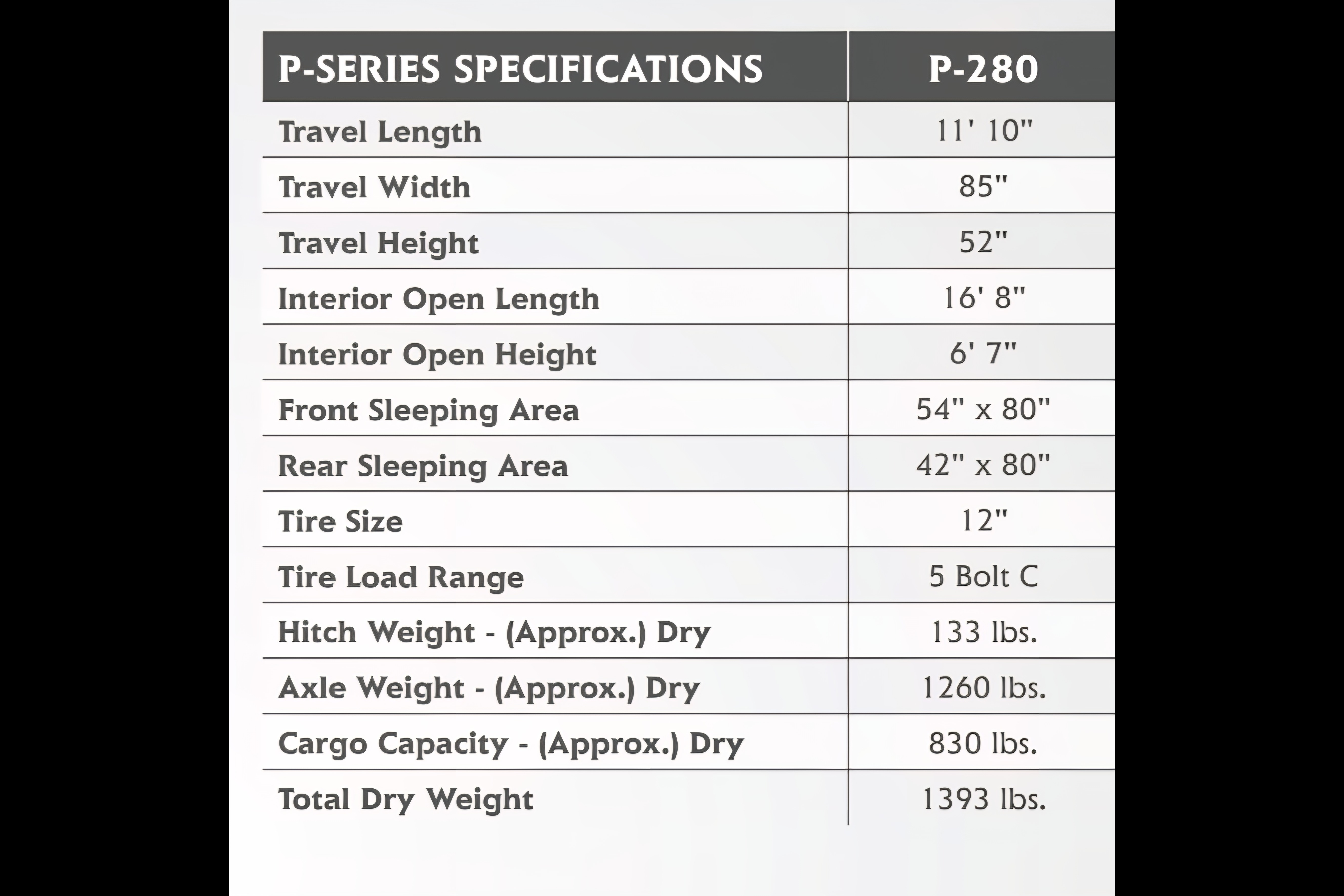 Campbell River Adventure Palomino Tent Trailer