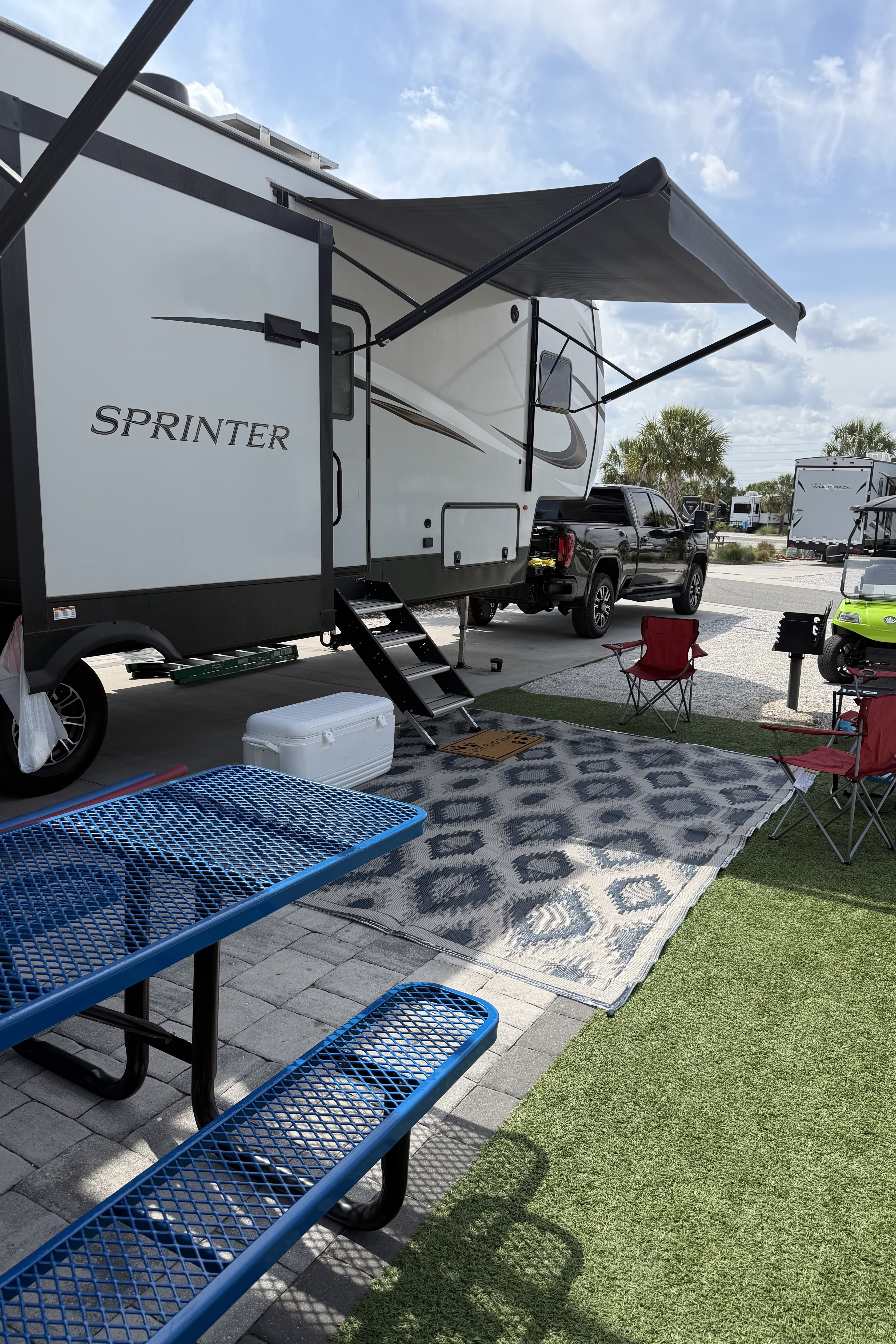 Goodtimes RV Keystone Sprinter Fifth Wheel