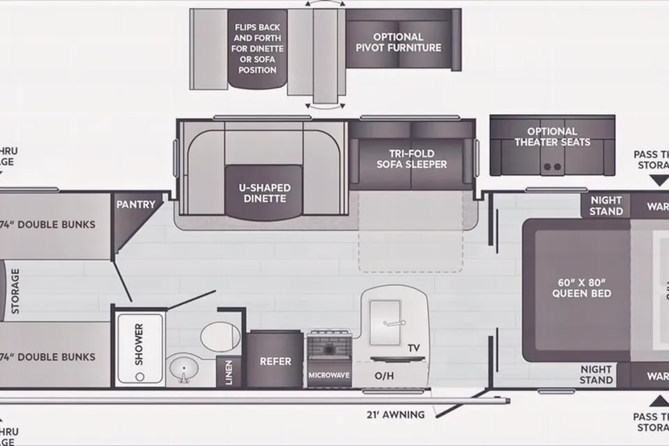 2021 Fully Loaded Family Keystone Travel Trailer