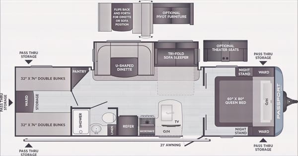 2021 Fully Loaded Family Keystone Travel Trailer