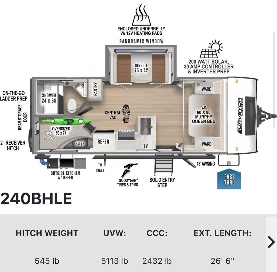 THE BUNKHOUSE