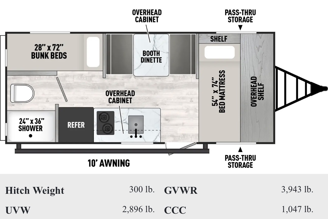 RVnb Coachmen Clipper 17BH