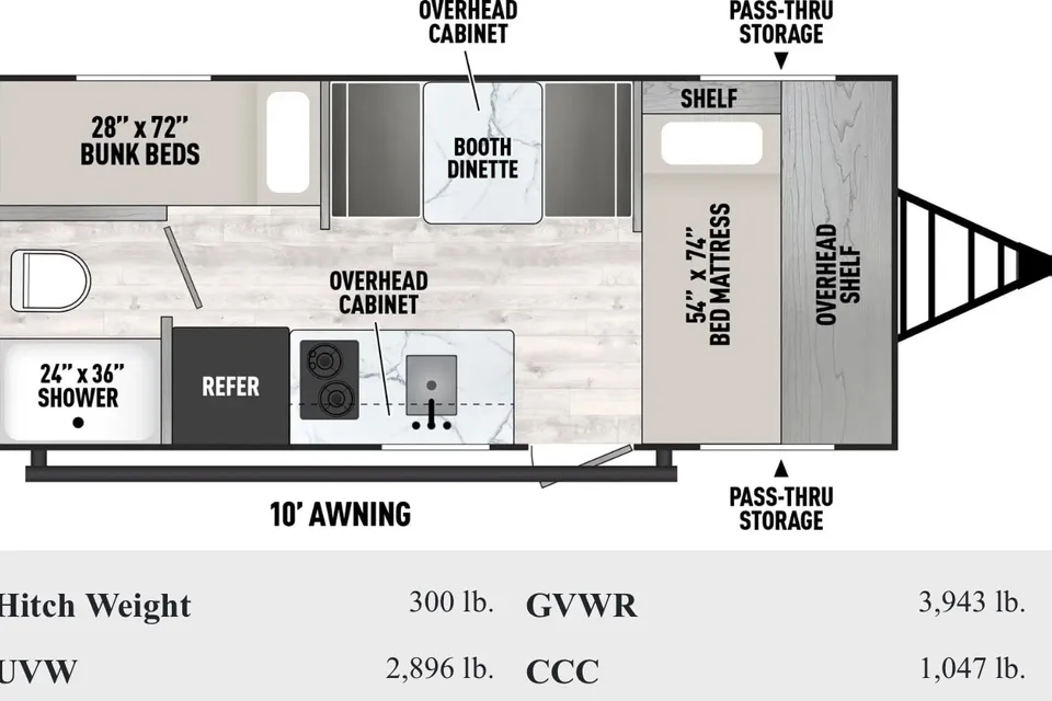 RVnb Coachmen Clipper 17BH