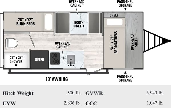 RVnb Coachmen Clipper 17BH