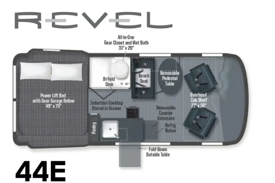 2025 AWD Winnebago Revel 44E "Marge" - UNLIMITED MILES - Starlink - MIGHTY 5 & MORE!
