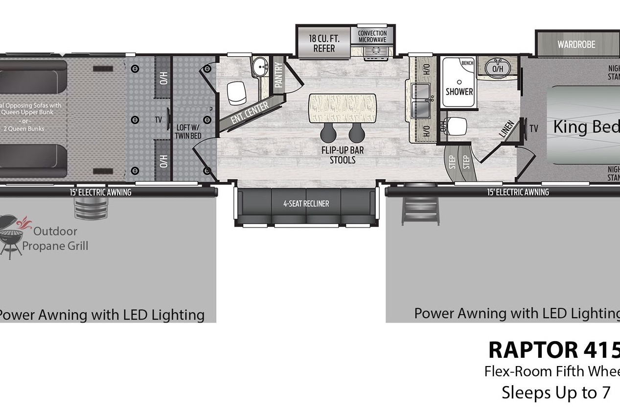 Your next Rv rentals Keystone 415 raptor