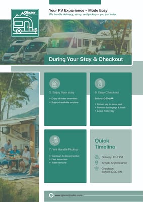 Glacier Trailer & RV Rentals