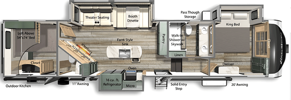Spacious, Stylish, Family-Friendly: Camping Comfort 5th Wheel