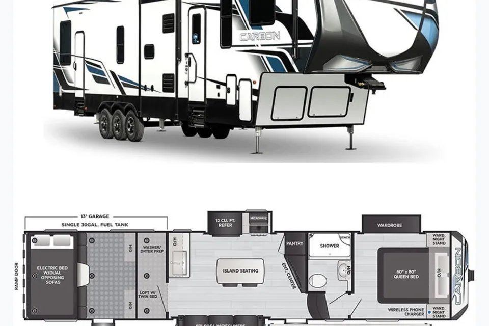 Liliana's Keystone Carbon Fifth Wheel
