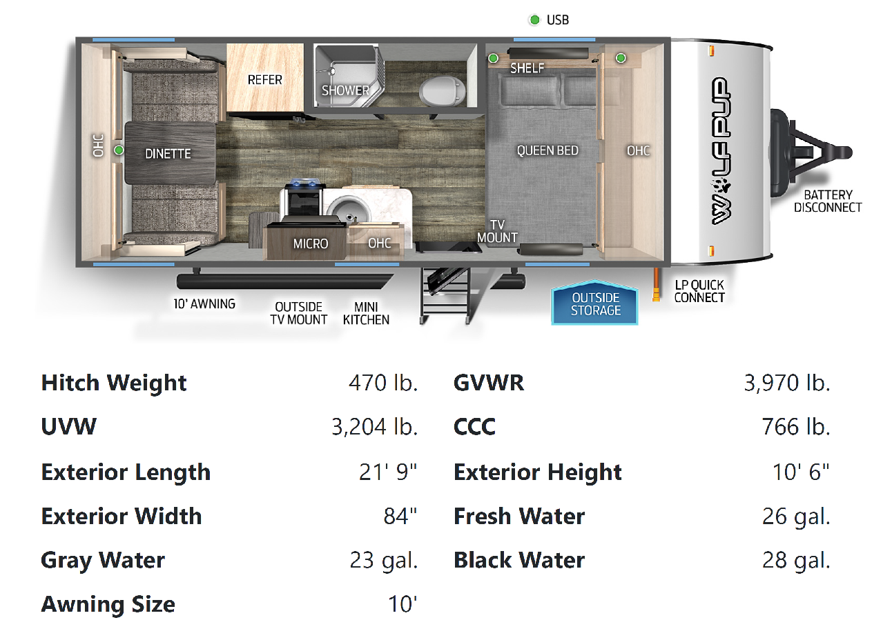Robyn's Forest River CHEROKEE WOLF PUP Travel Trailer