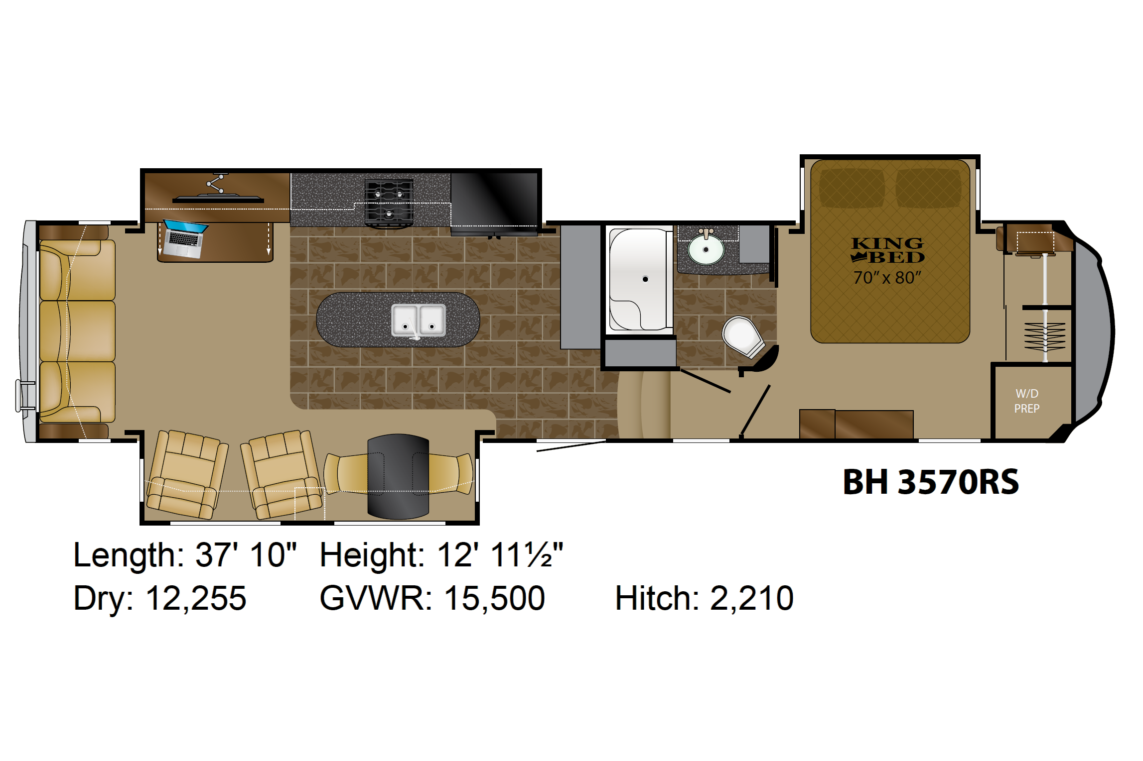 Don's Heartland Big Horn Fifth Wheel