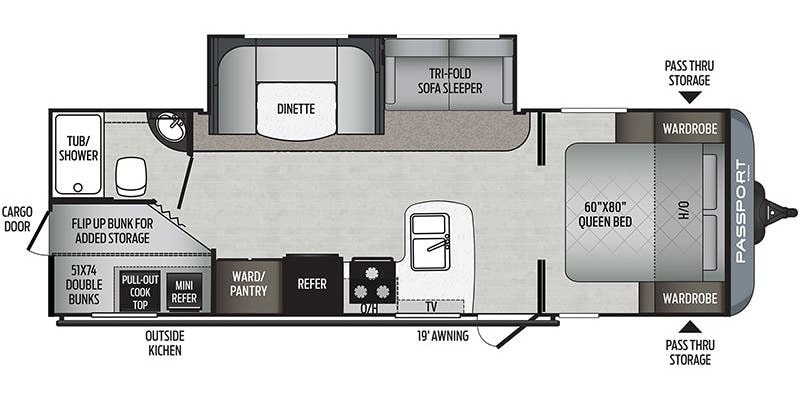 Michael's Keystone 2021 Travel Trailer