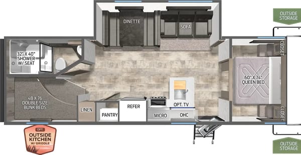 2025 Puma 283BHCE Bunk House Camping Edition