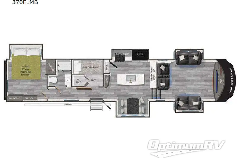 Mallory's Heartland Milestone Fifth Wheel
